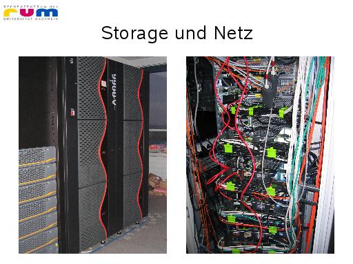 Storage und Netz