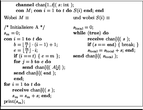 \framebox{
\begin{minipage}{10.0cm}
\begin{minipage}[t]{8.6cm}
\begin{quote}
{\...
...send }chan[i]( $s_{{\rm local}}$\ );
\end{tabbing}\end{minipage}\end{minipage}}