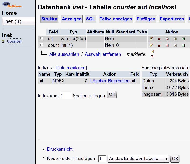 phpMyAdmin Tabellen